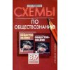Обществознание Схемы к учебнику Кравченко 8 - 9 классы