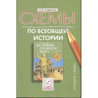 Схемы по всеобщей истории к учебнику Михайловского 5 класс Русское слово  