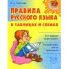 Правила русского языка в таблицах и  схемах