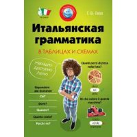 Итальянская грамматика в таблицах и схемах Эксмо Детские книги 